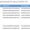 Nexus5のAndroid5.0.1(LRX22C)のファクトリーイメージが公開